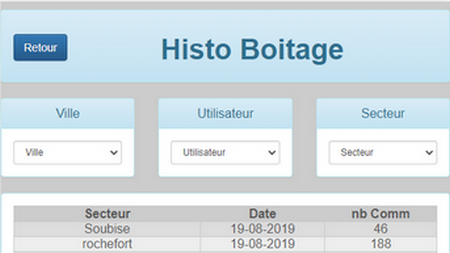 N 10 - logiciel prospection - Prospect'@rt v3 sur Téléphone Portable