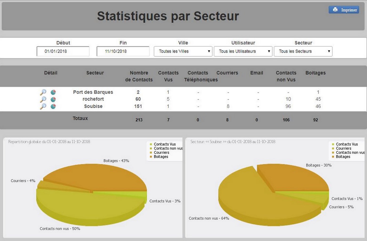 N 26 - Prospect'@rt v3 sur Ordinateur