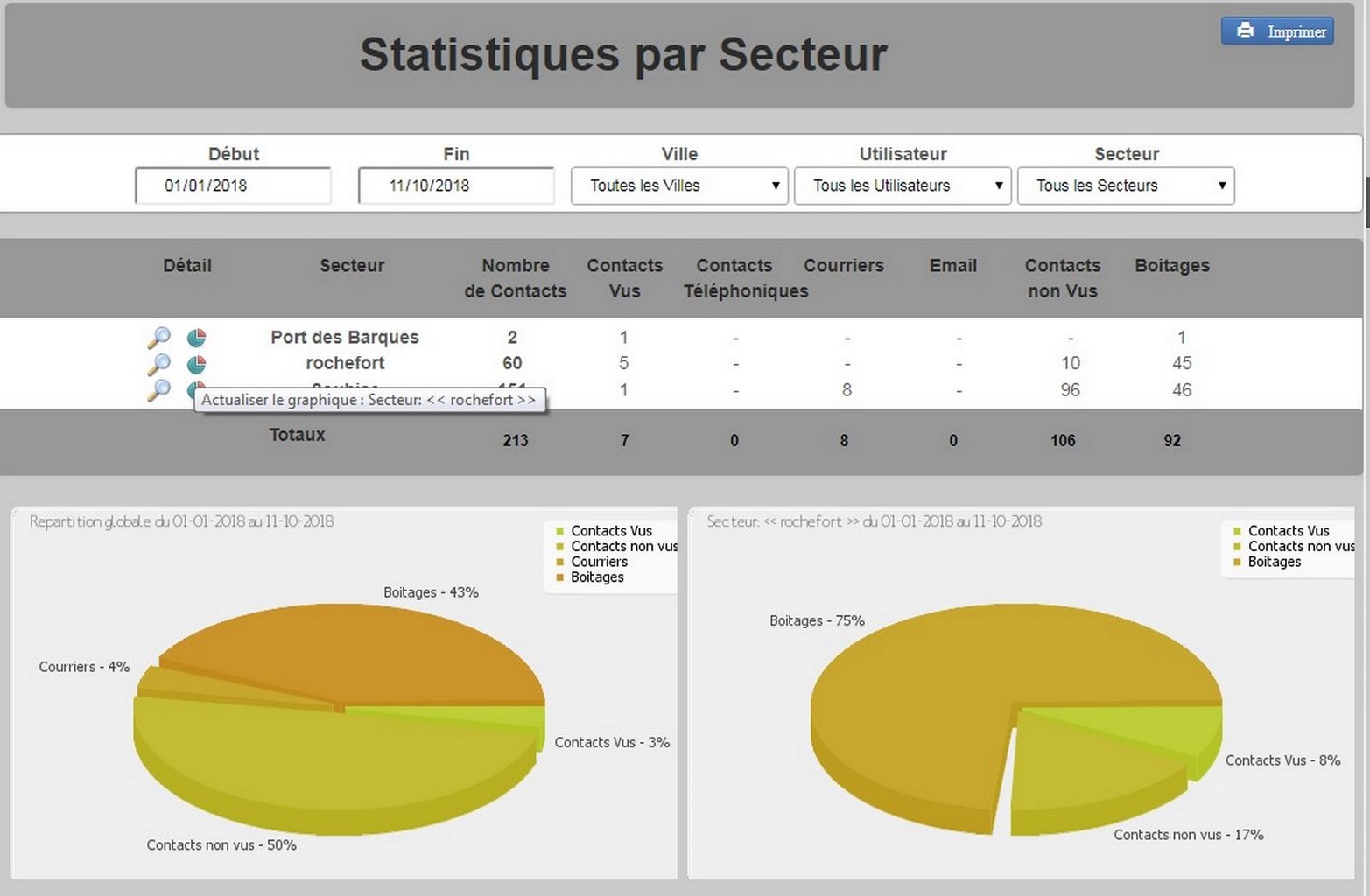 N 27 - Prospect'@rt v3 sur Ordinateur